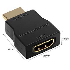 NEWCARE HDMI Surge Protector, Mini Portable HDMI 1.4 Protector for ESD and Surge Protection, Support HDCP - Black