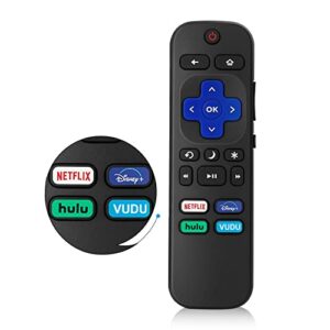 universal replacement remote for roku tv, compatible with hisense roku/tcl roku/onn roku/sharp roku tv, remote control with buttons for netflix, disney, hulu, vudu【not for roku stick and box】
