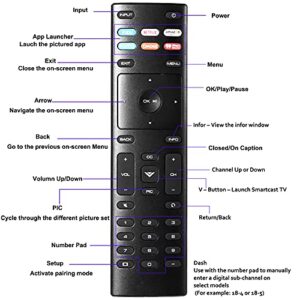 Uyibii XRT136 Universal Replacement Remote Control Compatible with All Vizio Smart TV Include D-Series M-Series P-Series V-Series