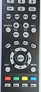 USARMT Replaced Proscan TV Remote for RLDED3258A-F RLDED3258AF RLDED5099 RLDED5099-UHD PLDED5068AD PLDED5068A-D PLDED5066A-B PLDED3273A-E PLDED3996A-E PLED5529A-G Pledv3282a Pled2243a-I PLDED5066A