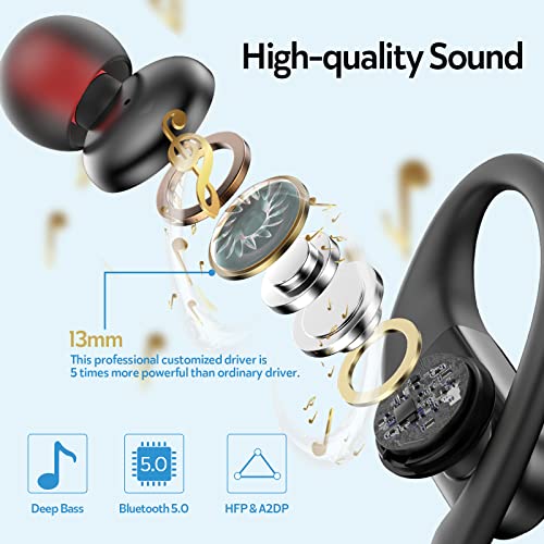 Wireless Earbuds with Earhooks Bluetooth Headphones 30Hrs Playtime with Wireless Charging Case Running Headphones Over Ear Waterproof Earphones with Mic Earbuds Wireless for Sports Running Workout