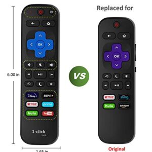 1-clicktech for【Roku TV & Roku Box】 Remote Control - TCL Hisense ONN Sanyo Sharp Hitachi Element Insignia Westinghouse LG JVC Magnavox Roku TV, w/ 12 Opt. Channels [NOT for Stick] (2 Pack Remote)