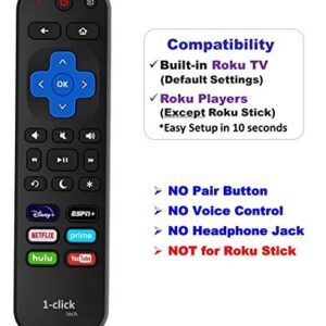 1-clicktech for【Roku TV & Roku Box】 Remote Control - TCL Hisense ONN Sanyo Sharp Hitachi Element Insignia Westinghouse LG JVC Magnavox Roku TV, w/ 12 Opt. Channels [NOT for Stick] (2 Pack Remote)