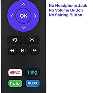 Remote Control Replaced for Roku 1 2 3 4 HD LT XS XD Roku Express 3900R Premiere 4620XB 4210XB 3900R 2500R 2700R 2450XB w/Channel Shortcut Buttons, NOT Support for Any Roku Stick or Roku TV