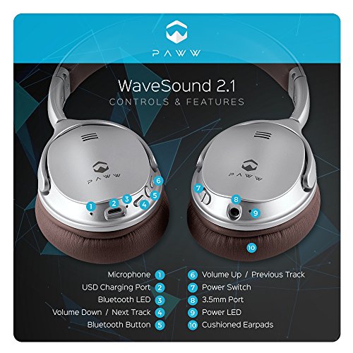 Paww WaveSound 2.1 Wireless Bluetooth Over-The-Ear Foldable Headphones - Headset with Mic, aptX Low Latency (34 ms) / Super-Fast Audio for PC Gaming, TV, Wired Mode / 16-Hour Playtime (Silver/Brown)