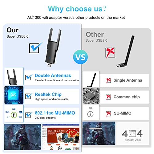 1300Mbps USB WiFi Adapter for Desktop PC - USB 3.0 WiFi Dongle with Antenna, 2.4GHz & 5GHz Dual Band WiFi Card, WiFi Adapter Compatible with Windows 11/10/8.1/8/7, Mac OS 10.9-10.15