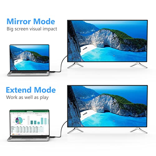 DisplayPort to HDMI Cable 6 Feet, Display Port DP to HDMI Cord 1080P Support Audio & Video, Compatible with Computer, Monitor, Projector, TV