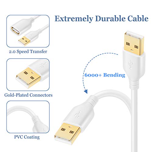 Besgoods USB Extension Cable, 16Ft/5M USB 2.0 Type A Male to A Female Extension Cord USB Cable Extender with Gold-Plated Connectors for Hard Drive,WiFi,Keyboard,Mouse,Printer-White
