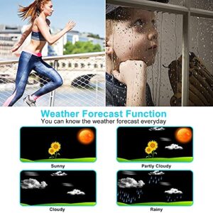 WUIO Weather Station, Weather Forecast, Weather Underground+Weather Cloud+Outdoor ​Senso