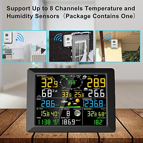 WUIO Weather Station, Weather Forecast, Weather Underground+Weather Cloud+Outdoor ​Senso