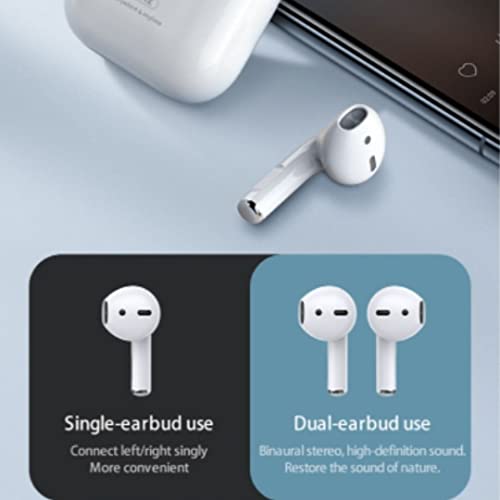 Remax auriculares Bluetooth 5.0 inalámbricos microfono y caja de carga TWS-10i Blanco