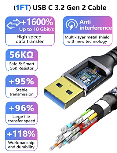 Short USB C Cable 1ft, 3.2 Gen 2 USB A to C Cord, 10Gbps High Speed Data Transfer, 3.1A 60W Type C Fast Charging Wire compatible with Samsung Pixel Moto LG Phones SSD Powerbank Tablets Laptop, Braided