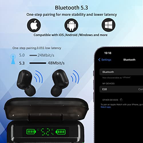 MYCIEMDIX True Wireless Earbuds Bluetooth 5.3 150H Playtime Headphones with 2000mAh Charging Case LED Power Display,IPX4 Waterproof Earphones in Ear Stereo Sound Built-in Mic for Sports iPhone Android