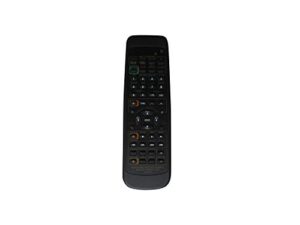 hcdz replacement remote control for pioneer vsx-d509 vsx-d509-s vsx-d409 xxd3057 vsx-d512 vsx-d512-k audio video multi-channel receiver