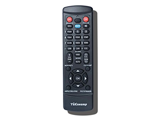 TeKswamp Video Projector Remote Control for Hitachi CP-SX635