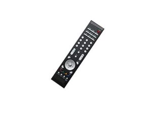 hcdz replacement remote control for dynex dx-pdp42-09 dx-pdp42 42″ plasma hdtv tv