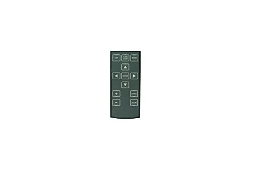 HCDZ Replacement Remote Control for Pandigital PanImage PI8004W01 PI7000W01 PI7000AW01 PI1051DWCB PI1056DW PI1002DW LED Digital Photo Picture Frame