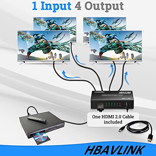 HDMI Splitter 1 in 4 Out 4K, HBAVLINK 4 Port HDMI Splitter Powered Video Splitter 4 Outputs w/HDMI Cord+ AC Adapter, Duplicate/Mirror Screens for Fire Stick/Roku/DirecTV/Cable Box/Security Cameras