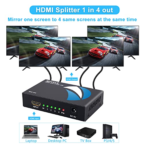 Movcle HDMI Splitter 1 in 4 out Full Ultra HD 1080P 4K/2K 1X4 Port Box Hub with US Adapter v1.4 Powered Certified for 3D Support