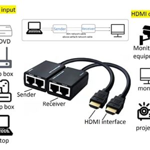 HDMI Extender Over Cat5e/6, RJ45 Ethernet Splitter to HDMI 2 Ports Network Adapter 2 Pack, Support 1080p UP to 30m/98ft Video and Audio for HDTV HDPC PS4 STB