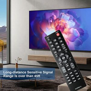 DX-RC02A-12 Universal Remote Control Compatible with All Dynex TV, Include LCD LED HDTV TVs