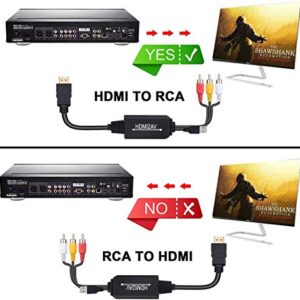 HDMI to RCA Converter, HDMI to RCA Cable, 1080P HDMI to AV Adapter Cable Supports NTSC for TV Stick, Roku, Chromecast, Apple TV, PC, Laptop, Xbox, HDTV, DVD Etc