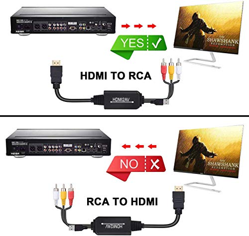 HDMI to RCA Converter, HDMI to RCA Cable, 1080P HDMI to AV Adapter Cable Supports NTSC for TV Stick, Roku, Chromecast, Apple TV, PC, Laptop, Xbox, HDTV, DVD Etc