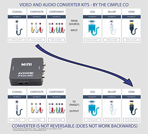 THE CIMPLE CO RCA to HDMI Converter (Analog to Digital Converter) - Converts from RCA/Composite/Red-White-Yellow - Does not Work in Reverse - UP CONVERTS - Black Kit