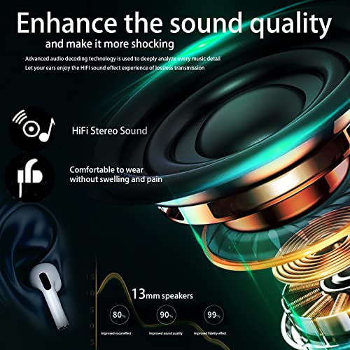 Wireless Earbuds Bluetooth 5.3 IPx7 Waterproof 3D Stereo Deep Bass Sports Mic Noise Reduction 40Hrs Playtime Mini Charging Case for Android iPhone Small Ears.