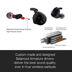 Phiaton Bolt BT 700 Bluetooth Earphones, True Wireless Earbuds with a Charging Speaker Case, Noise Reduction Earbuds, Stereo Sound, Dual MEMS Mic, Voice Command, 20 Hrs. Playtime, White