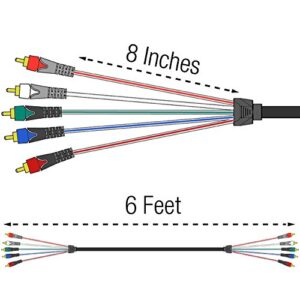 Mediabridge Component Video Cables with Audio (6 Feet) - Gold Plated RCA to RCA - Supports 1080i