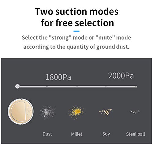 Lazy Sweeping Cleaner Machine - 2000Pa Strong Suction, Quiet, Self-Charging Robotic Vacuum Cleaner, Intelligent Navigation App Control, Suction Sweep Dry and Wet