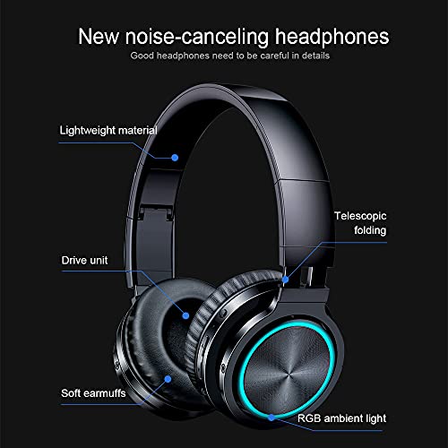 SLuB Wireless Headphones Over Ear Wireless Bluetooth Headphones Foldable Headphones 24H Playback Time CVC8.0 Microphone and Detachable Cable, Suitable for Adult, Child, TV, Travel, Home Office