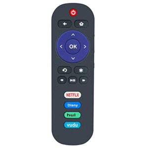 06-irpt20-xrc280j remote fit for tcl roku smart led tv 65s421 43s421 55s421 50s421 75s421 32s331 50s431 55s20 43s431 75s431 65s431 55s431 with 4 channel shortcut app buttons