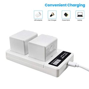 HSX Charging Station and 2- Pack 2440mAh Rechargeable Battery for Arlo Pro/Pro 2 Camera[7.2V/2440mAh/17.57Wh] (Charger Included)