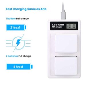 HSX Charging Station and 2- Pack 2440mAh Rechargeable Battery for Arlo Pro/Pro 2 Camera[7.2V/2440mAh/17.57Wh] (Charger Included)