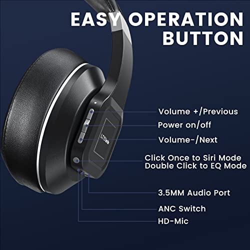 Active Noise Cancelling Headphones, LTXHorde Wireless Over Ear Bluetooth Headphones with 40H Playtime, 5 EQ Modes, Deep Bass, Built-In HD microphone, Foldable, Comfortable Fit for Home, Office, Travel