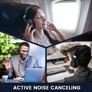 Active Noise Cancelling Headphones, LTXHorde Wireless Over Ear Bluetooth Headphones with 40H Playtime, 5 EQ Modes, Deep Bass, Built-In HD microphone, Foldable, Comfortable Fit for Home, Office, Travel