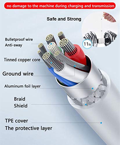 JJKKZVZ 2Pack Upgraded Type-C Magnetic Charging Cable, Retractable USB C Type Data Transfer Cable, Coiled Type C Cable 3 FT with Soft Protective Tube for All USB Type C Charger Phones, Tablets