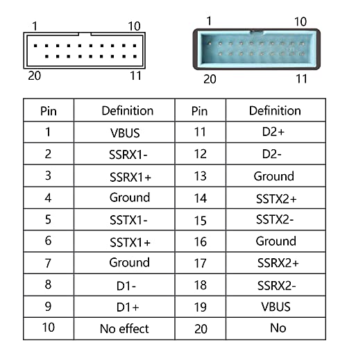 GINTOOYUN USB 3.0 Header Extension Cable 1Ft 19/20 Pin 1 to 2 Y Splitter Internal Extension Adapter DIY(30cm 11.8 inch)