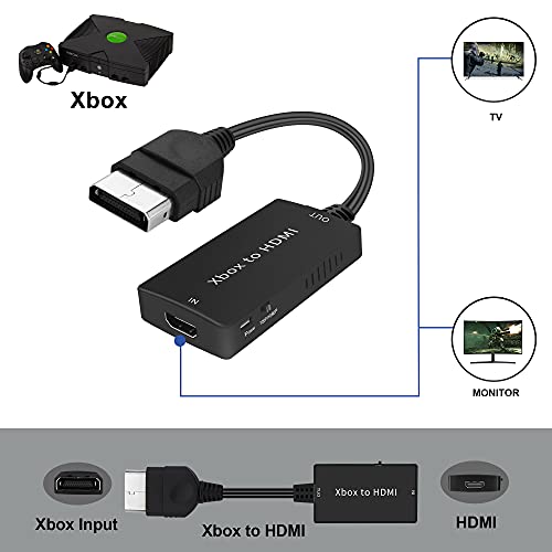 Sheiaier Original Xbox to HDMI Converter with HDMI Cable, HDMI Adapter Video Audio Converter Adapter for Original Xbox