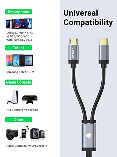 UGREEN Micro USB Cable, Splitter Dual Micro USB Charging Cable Data Sync and Power, Compatible with Two Android Phones Tablets PS4 Game Controller Samsung Galaxy Note LG Nexus, 3ft