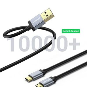 UGREEN Micro USB Cable, Splitter Dual Micro USB Charging Cable Data Sync and Power, Compatible with Two Android Phones Tablets PS4 Game Controller Samsung Galaxy Note LG Nexus, 3ft