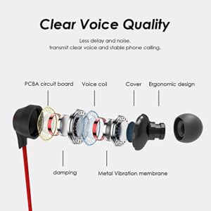 Tecno Wired Earbuds with Microphone for Computer, Earphones Wired with Mic Volume Control，Powerful Bass, High Fidelity, Earphones Compatible with iPhone with 3.5mm Jack-P1