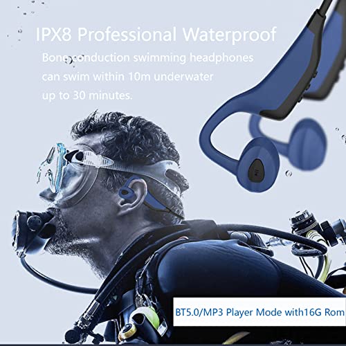 Wireless Bluetooth Headphones, Bone Conduction Headphones Universal Compatible with Android iPhone, Waterproof Open Ear Earphones Headset Underwater Hi-Fi Stereo Sound for Swimming Gym Running, Blue