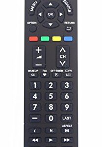 Nettech Universal Remote Control Compatible Replacement for All Panasonic TV/Viera Link/HDTV/ 3D/ LCD/LED - 1 Year Warranty