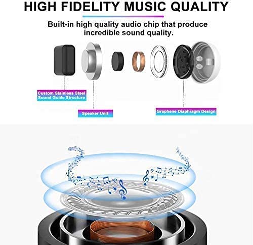 Wireless Earbuds Pure Bass Sound Bluetooth Headphones IPX5 Wireless Earphones in-Ear Built-in Mic Airbuds for Work Running Travel Gym (S2)