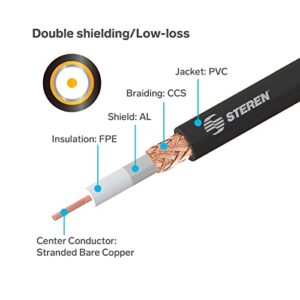 Coax Cable - Coaxial Cable Connector - 6ft Antenna Cable - Coax Connector - Coax Cable Connector - RG8X Coaxial Cable - UHF Antenna Cable - Male To Male Cable - RG8X Coax - 1.8 Meters - STEREN 205-706