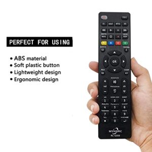 MYHGRC Universal Remote Control for Insignia/Sanyo/Sharp/Samsung/Sony/Hisense/Panasonic/Philips/Toshiba/LG Smart TVs and More Brands, Simple Settings Required