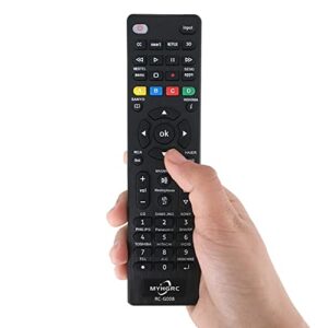 MYHGRC Universal Remote Control for Insignia/Sanyo/Sharp/Samsung/Sony/Hisense/Panasonic/Philips/Toshiba/LG Smart TVs and More Brands, Simple Settings Required